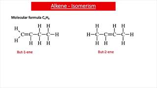 Isomers GCSE Chemistry [upl. by Notlek]