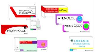 Brimonidine Tartrate and Timolol Maleate Ophthalmic Solution Brimocom Eye Drops Full Information [upl. by Sproul]