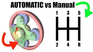 Automatic vs Manual Transmission  Explained [upl. by Gayelord]