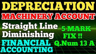 MACHINERY ACCOUNT AND DEPRECIATION BBS 1ST YEAR ll Accounting Bbs 1st Year Depreciation Machinery [upl. by Ahsineb]