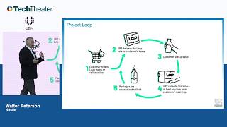 How Nestlé Is Innovating Its Way to 100 Recyclable or Reusable Packaging [upl. by Micaela]