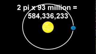 How fast does earth move around the sun orbit or revolve [upl. by Silber]