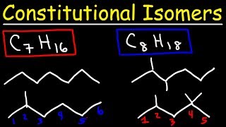 Constitutional Isomers [upl. by Ikkir169]