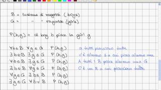 Lezione 001 Analisi Matematica I Prof Gobbino 14 15 [upl. by Esenaj]