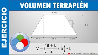 VOLUMEN DE UN TERRAPLÉN  EJERCICIO RESUELTO [upl. by Olegna]