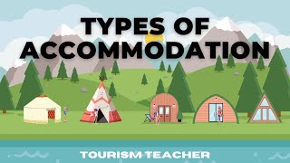 Types of Accommodation  Made SIMPLE [upl. by Maryellen]