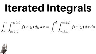 Introduction to Iterated Integrals  Calculus 3 [upl. by Fabria]