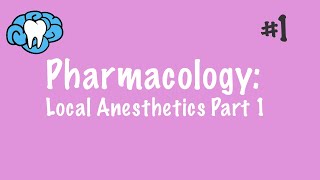 Local Anesthetics  Categories and Calculations  INBDE ADAT [upl. by Achilles]