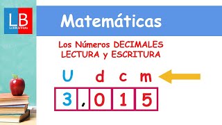 Los Números DECIMALES LECTURA y ESCRITURA ✔👩‍🏫 PRIMARIA [upl. by Llemrej117]