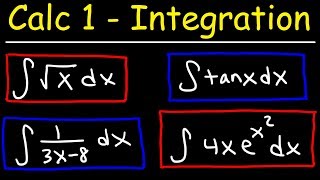 Calculus 1  Integration amp Antiderivatives [upl. by Rame]