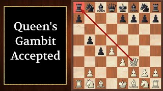 Basics of Queens Gambit Accepted [upl. by Siseneg]