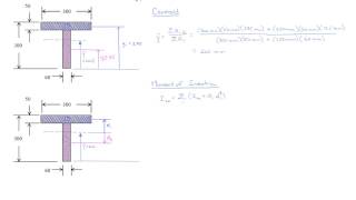 51  Crosssectional Properties  Moment of Inertia Part II [upl. by Eirotal496]