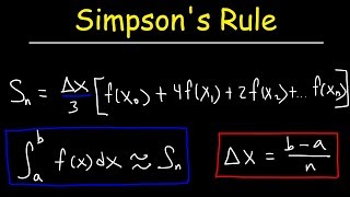 Simpsons Rule amp Numerical Integration [upl. by Kano]