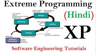 Extreme Programming XP in SDLC  Software Engineering Tutorials [upl. by Aerdnwahs]