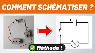 Comment schématiser un circuit électrique  💡 MÉTHODE  PhysiqueChimie [upl. by Hachmann888]