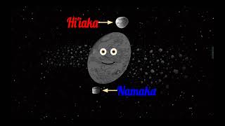 Haumea Dwarf Planet [upl. by Cartwright]