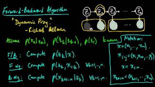 ML 146 ForwardBackward algorithm for HMMs [upl. by Hands914]