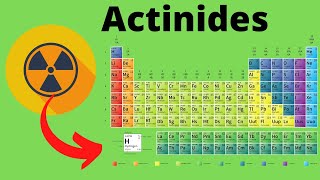 Actinides [upl. by Elraet]