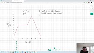 How to calculate distance traveled on a speedtime graph [upl. by Ahsinirt]