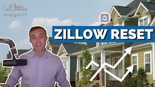 Zillow Days on Market Reset amp 101  Complete Guide  Real Estate Insider [upl. by Brad]