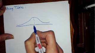 Normal Distribution شرح [upl. by Legir]