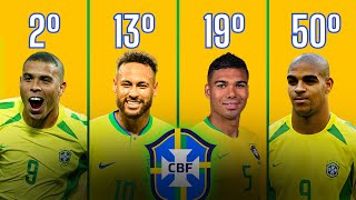 ESSES SÃO OS 50 MAIORES JOGADORES BRASILEIROS DA HISTÓRIA [upl. by Yalc884]