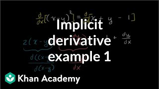 Worked example Implicit differentiation  Advanced derivatives  AP Calculus AB  Khan Academy [upl. by Bernardine]