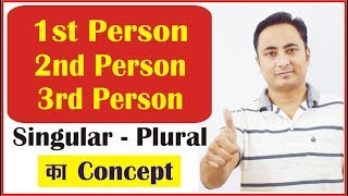 1st 2nd 3rd Person Singular Plural Subjects  Personal Pronouns [upl. by Bodkin]