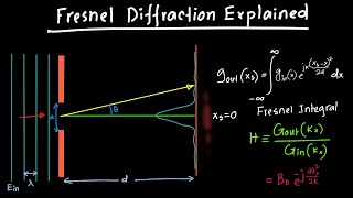 Fresnel Diffraction Explained [upl. by Landel]