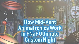 MidVent Animatronics in FNaF Ultimate Custom Night Basic Dynamics [upl. by Morez]