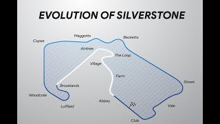 The Evolution of Silverstone Track [upl. by Azaria]