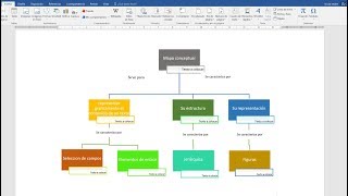 Como hacer un mapa conceptual en Word 2023 [upl. by Warrenne]