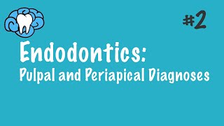 Endodontics  Pulpal and Periapical Diagnoses  INBDE ADAT [upl. by Atiuqad]