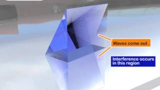 Light Interference  Fresnel Biprism Part 1 Physics [upl. by Auohp]