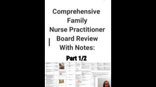 Comprehensive Nurse Practitioner NP Board Review Part 12 [upl. by Clift]