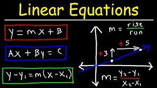 Linear Equations  Algebra [upl. by Eceined828]