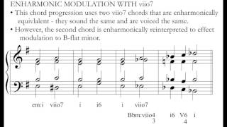 Music Theory Enharmonic Modulation amp Chromatic Mediants [upl. by Philippe378]