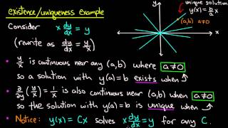 ODE  Existence and uniqueness example [upl. by Kotto]