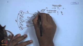 Mod01 Lec38 Introduction to Structural Equation Modeling SEM [upl. by Suvart]