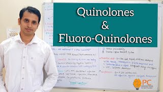 Quinolones amp Fluoroquinolones  Pharmacology of Ciprofloxacin  Antimicrobial Therapy [upl. by Yance210]