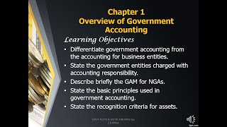 GOVERNMENT ACCOUNTING amp ACCOUNTING FOR NPOs  Chapter 1  Overview of Government Accounting [upl. by Iat565]