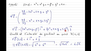 Gradient dune fonction scalaire [upl. by Oek]