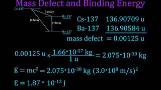 Mass Defect amp Binding Energy 3 of 7 Beta Decay of Cesium 137 [upl. by Bois]