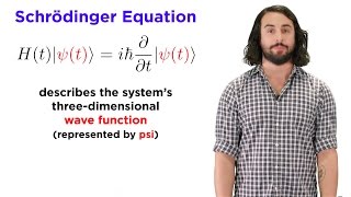 Quantum Mechanics and the Schrödinger Equation [upl. by Ardnusal]