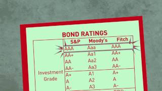 How Are Bonds Rated [upl. by Htiekel]