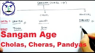 Sangam Age Cholas Cheras Pandyas  SSC CGL  The Vedic Academy [upl. by Channing662]