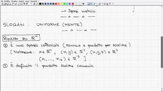 Analisi Matematica II Lez 1 Prof Gobbino 1516 [upl. by Crabb264]