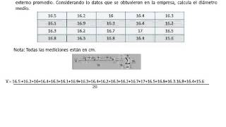 Media muestral Probabilidad y estadística [upl. by Merdith]