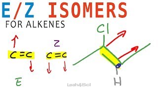 E Z Geometric Isomers for Alkenes [upl. by Lehet]