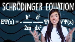 What is The Schrödinger Equation Exactly [upl. by Lamphere]